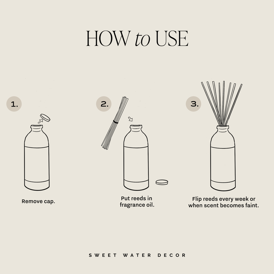 *NEW* Flower Shop Reed Diffuser - Home Decor & Gifts
