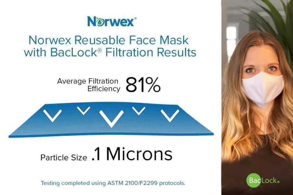 Norwex Face Mask
